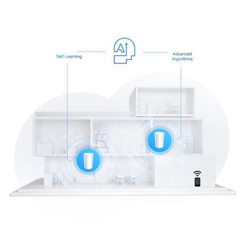 MESH система TP-Link Deco X95 Deco X95(2-pack) (снимка 5)