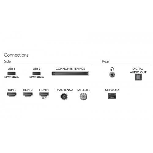 Телевизор Philips 32PFS6908/12 (снимка 5)