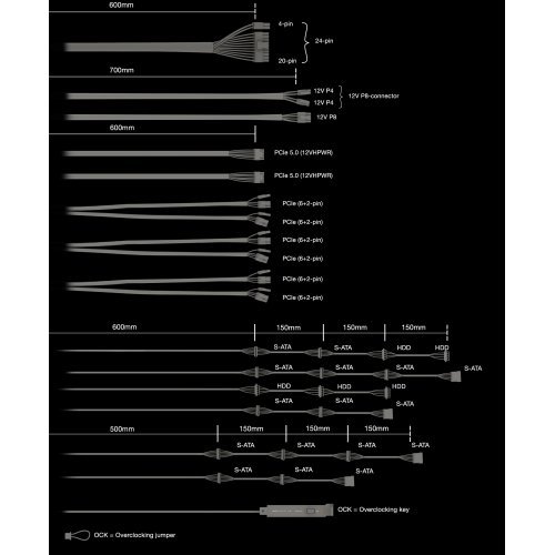 Захранващ блок Be Quiet! Dark Power Pro 13 | 1300W BN331 (снимка 8)