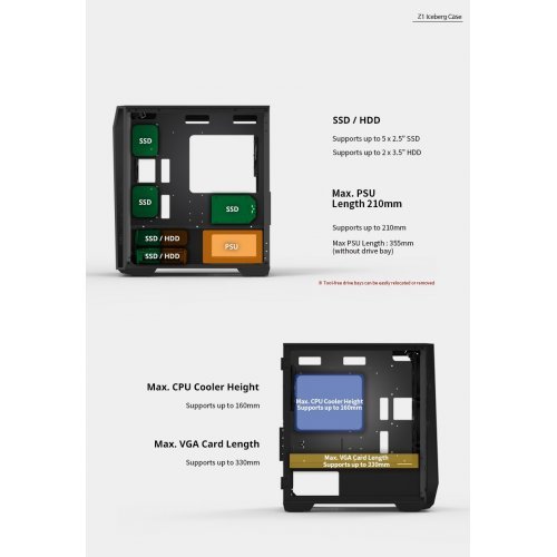 Компютърна кутия Zalman Iceberg ZM-Z1-ICEBERG-BK (снимка 7)