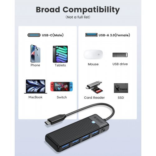 USB хъб Orico PAPW4A-C3-015-BK-EP (снимка 6)