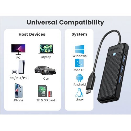 USB хъб Orico PAPW3AT-C3-015-BK-EP (снимка 2)