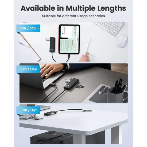 USB хъб Orico PAPW3AT-U3-015-WH-EP (снимка 2)