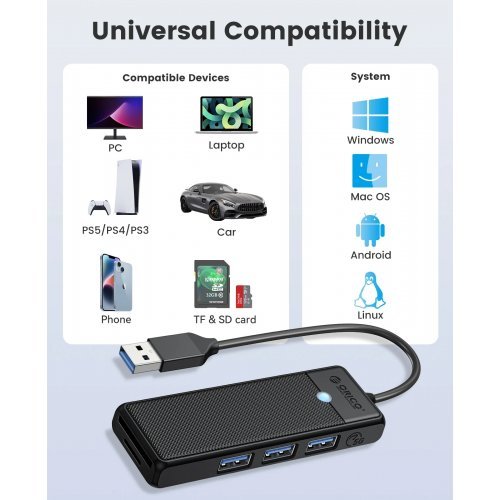 USB хъб Orico PAPW3AT-U3-015-WH-EP (снимка 4)