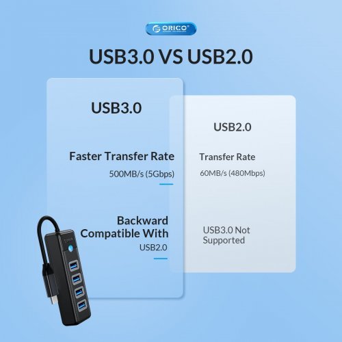 USB хъб Orico PW4U-C3-015-BK-EP (снимка 7)