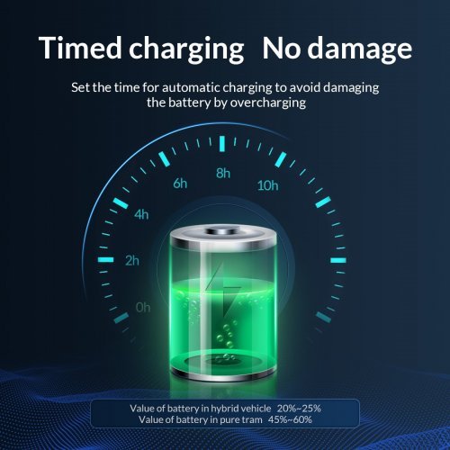 Зарядни станции за електромобили > Orico AUG432-EU-10-BK-BP (снимка 3)