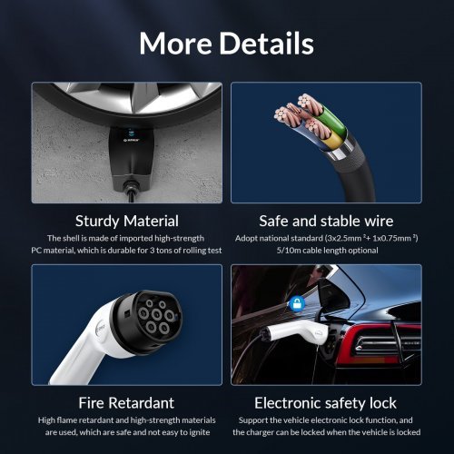 Зарядни станции за електромобили > Orico AUG432-EU-10-BK-BP (снимка 5)