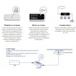 Мрежови инструмент TRENDnet TC-NTP1
