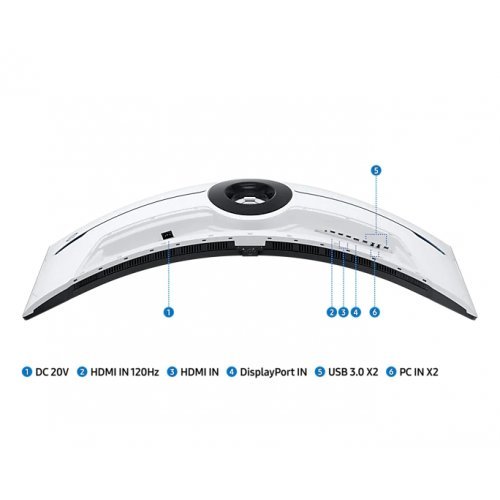 Монитор Samsung LS57CG952NUXEN (снимка 2)