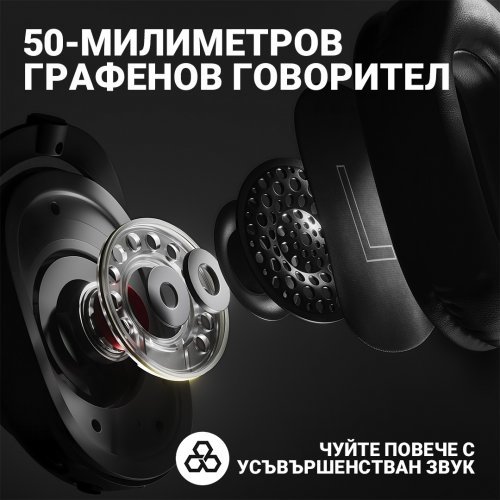 Слушалки Logitech G PRO LIGHTSPEED 981-001263 (снимка 7)