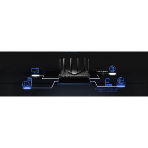 Безжичен рутер TP-Link ARCHER AX72 PRO (снимка 5)