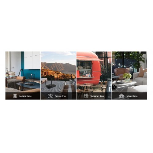 Безжичен рутер TP-Link Archer Archer MR500 (снимка 10)