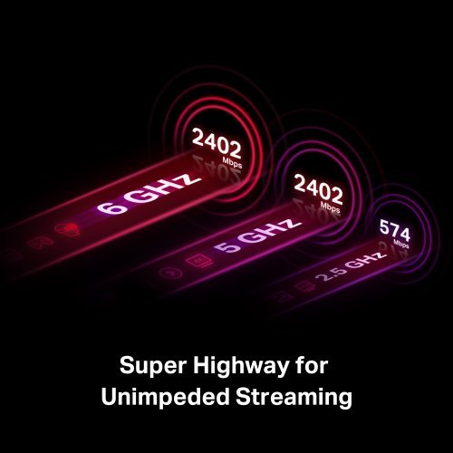 Bluetooth адаптер TP-Link Archer TXE72E (снимка 4)