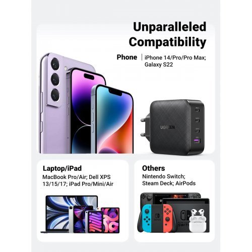 Зарядно устройство Ugreen UGREEN-70774 (снимка 5)