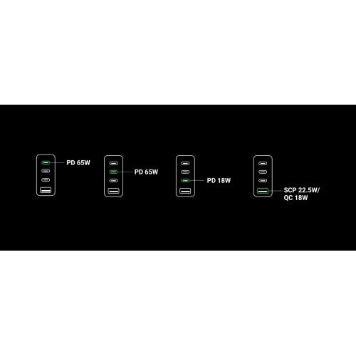 Зарядно устройство Ugreen UGREEN-70774 (снимка 8)