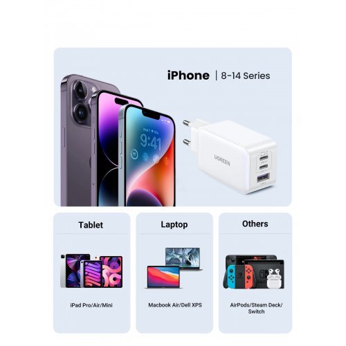 Зарядно устройство Ugreen UGREEN-15334 (снимка 9)