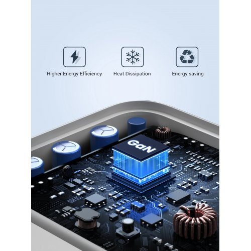 Зарядно устройство Ugreen UGREEN-15334 (снимка 10)