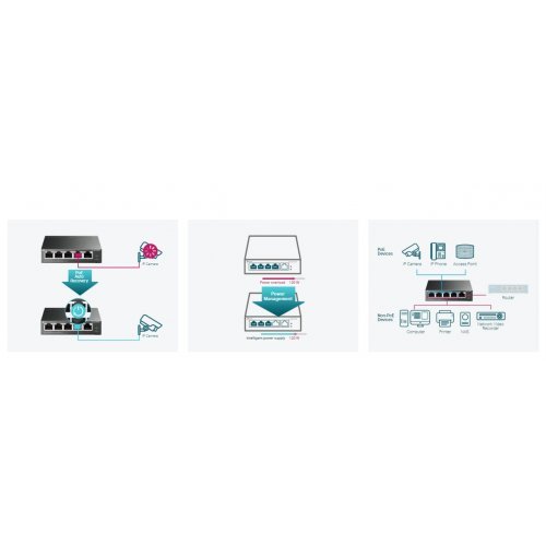 Суич TP-Link TL-SG105MPE (снимка 4)