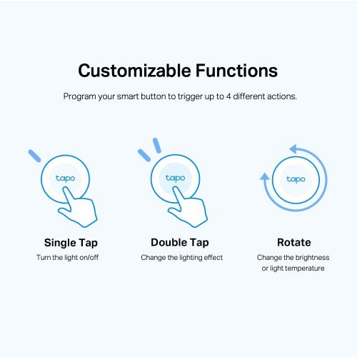 Датчици, сензори и управления > TP-Link Tapo S200B (снимка 4)