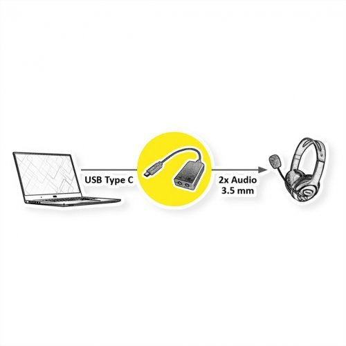 Звукова карта Value 12.99.3213 (снимка 2)