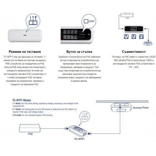 Мрежови инструмент TRENDnet TC-NTP1 (снимка 6)