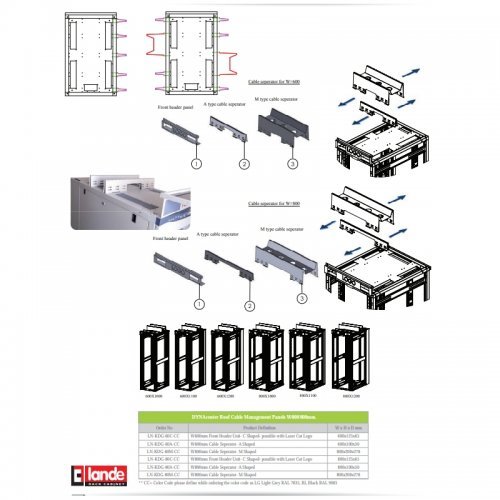 Аксесоари за шкафове > Lande LN-KDG-60C-LG (снимка 2)