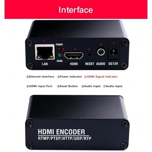 Тунери и кепчъри > Estillo EST-HDMI-IP-ENCODER (снимка 3)