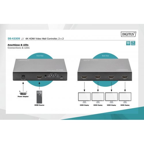 Периферен превключвател Digitus DS-43309 (снимка 2)