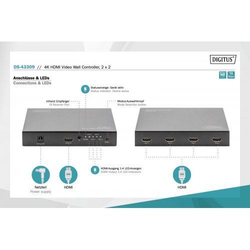 Периферен превключвател Digitus DS-43309 (снимка 6)