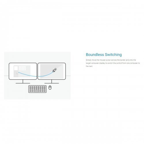 KVM суич ATEN CS62KM (снимка 4)