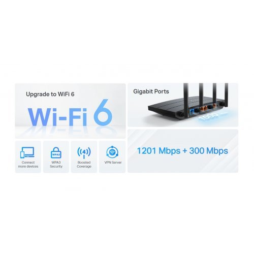 Безжичен рутер TP-Link Archer AX17 (снимка 3)
