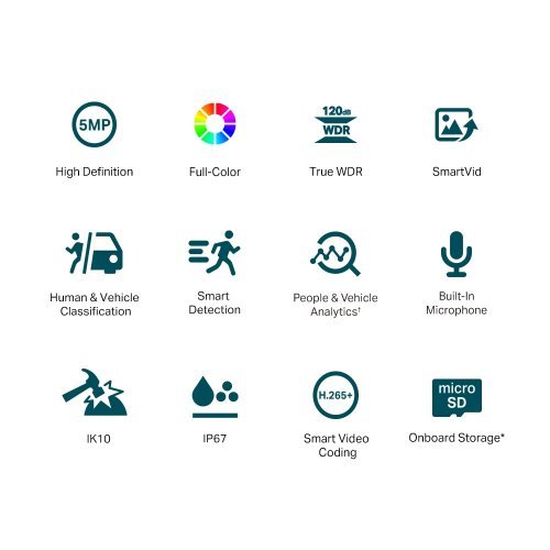 IP камера TP-Link IGI C250(4mm) (снимка 2)