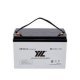 Батерия за UPS JYC HR12400W 