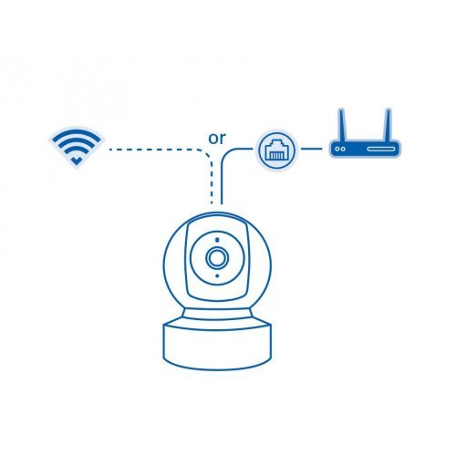 PTZ камера TP-Link Tapo C212 (снимка 8)