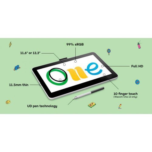 Графичен таблет Wacom DTC121W0B (снимка 4)