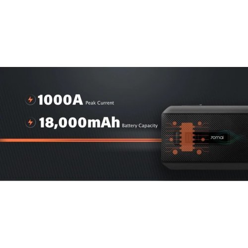 Аксесоари > Xiaomi 70MAI-PS06 (снимка 4)