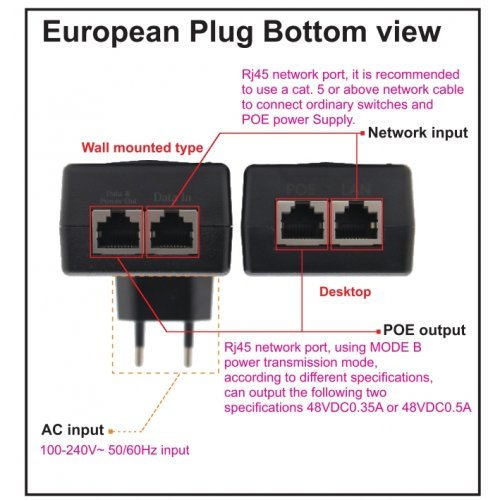 Кабели и преобразуватели > POE4805 STD-POE4805 (снимка 4)