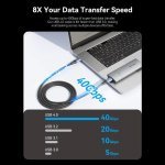 USB кабел Vention TAVHF