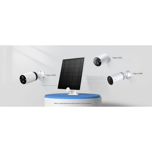 Датчици, сензори и управления > TP-Link Tapo A200 (снимка 2)