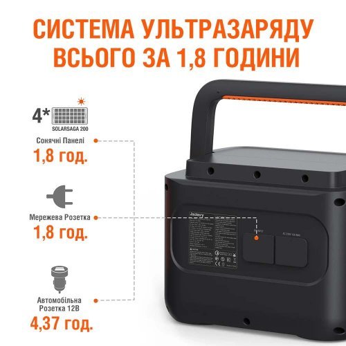 Батерия Jackery JE-1000B (снимка 2)
