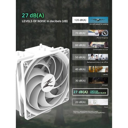 Охлаждане за компютри > Zalman CNPS10X-PERFORMA-WH (снимка 17)