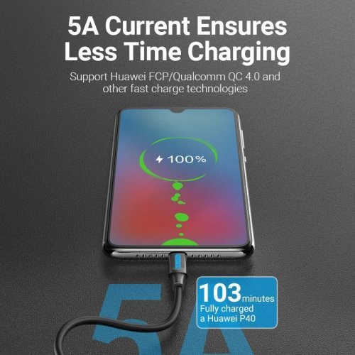 USB кабел Vention COTBH (снимка 5)