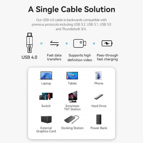 USB кабел Vention TAVHF