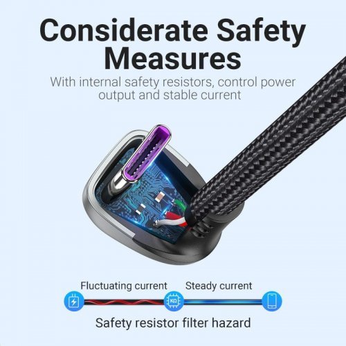 USB кабел Vention COHHD (снимка 3)