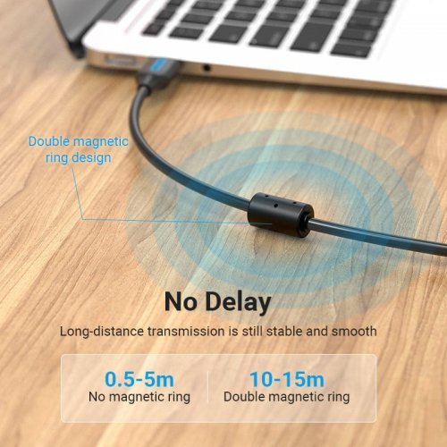 USB кабел Vention COQBD (снимка 6)
