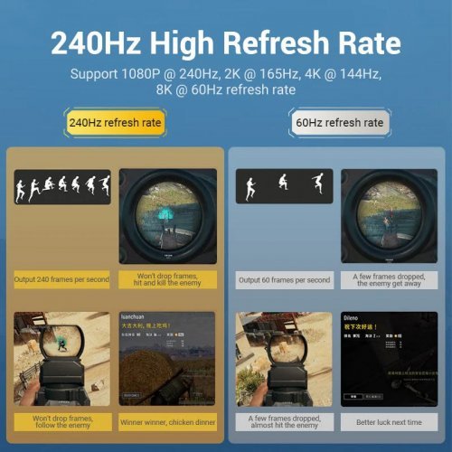 Видео кабел Vention HCCBH (снимка 6)