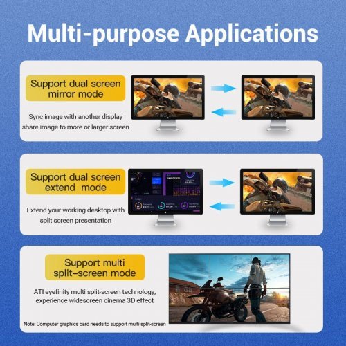 Видео кабел Vention HCCBF (снимка 8)