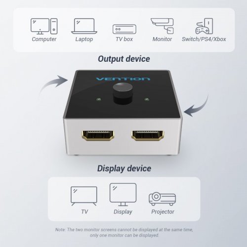 Видео сплитер Vention AFLH0 (снимка 3)