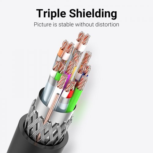 Видео кабел Vention HACBJ (снимка 6)