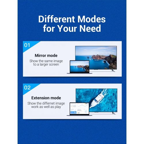 Видео кабел Vention HAGBG (снимка 4)